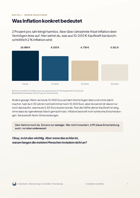 Leseprobe: Was Inflation bedeutet